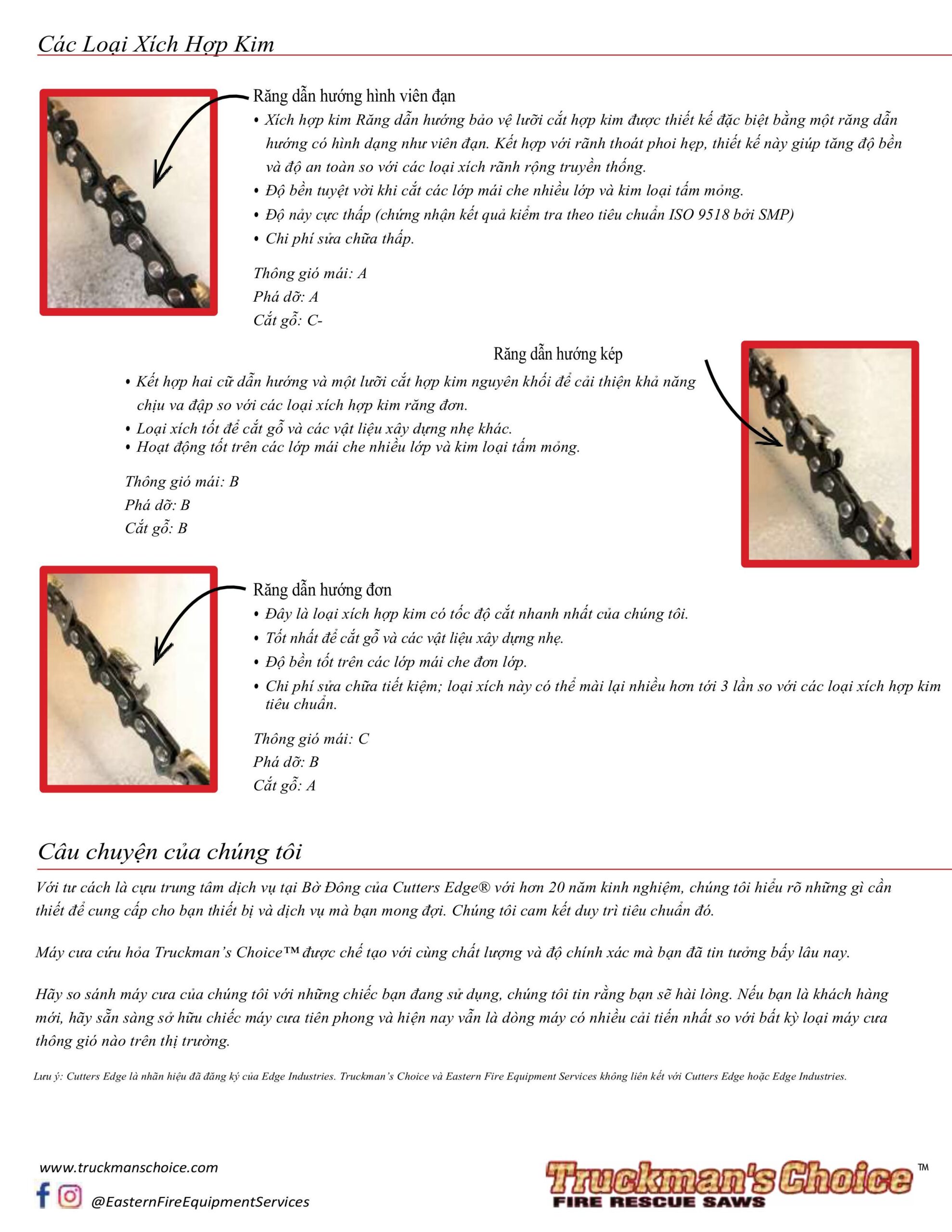 Truckmans Choice Brochure 372XP 2023 hinh anh 1 scaled